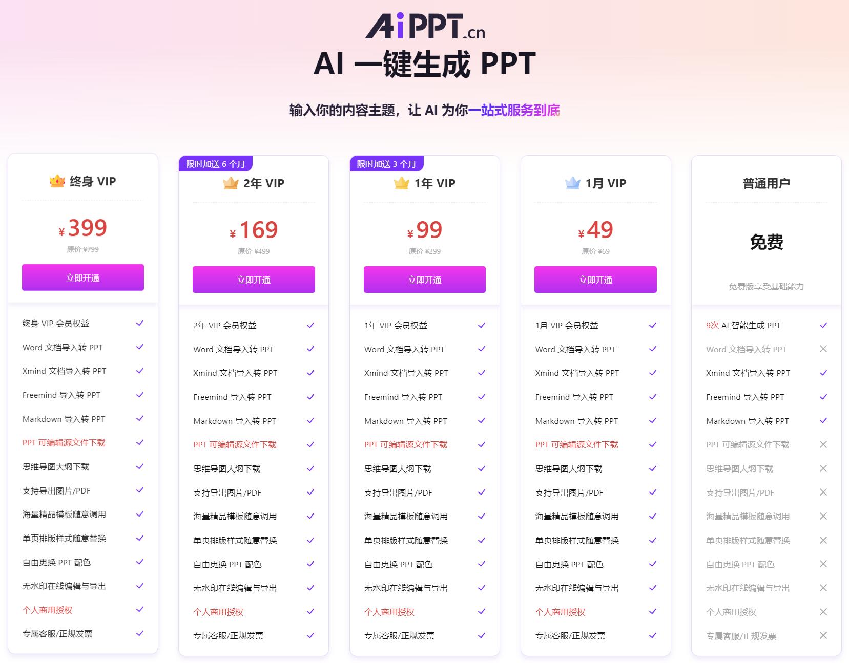 AiPPT AiPPT
