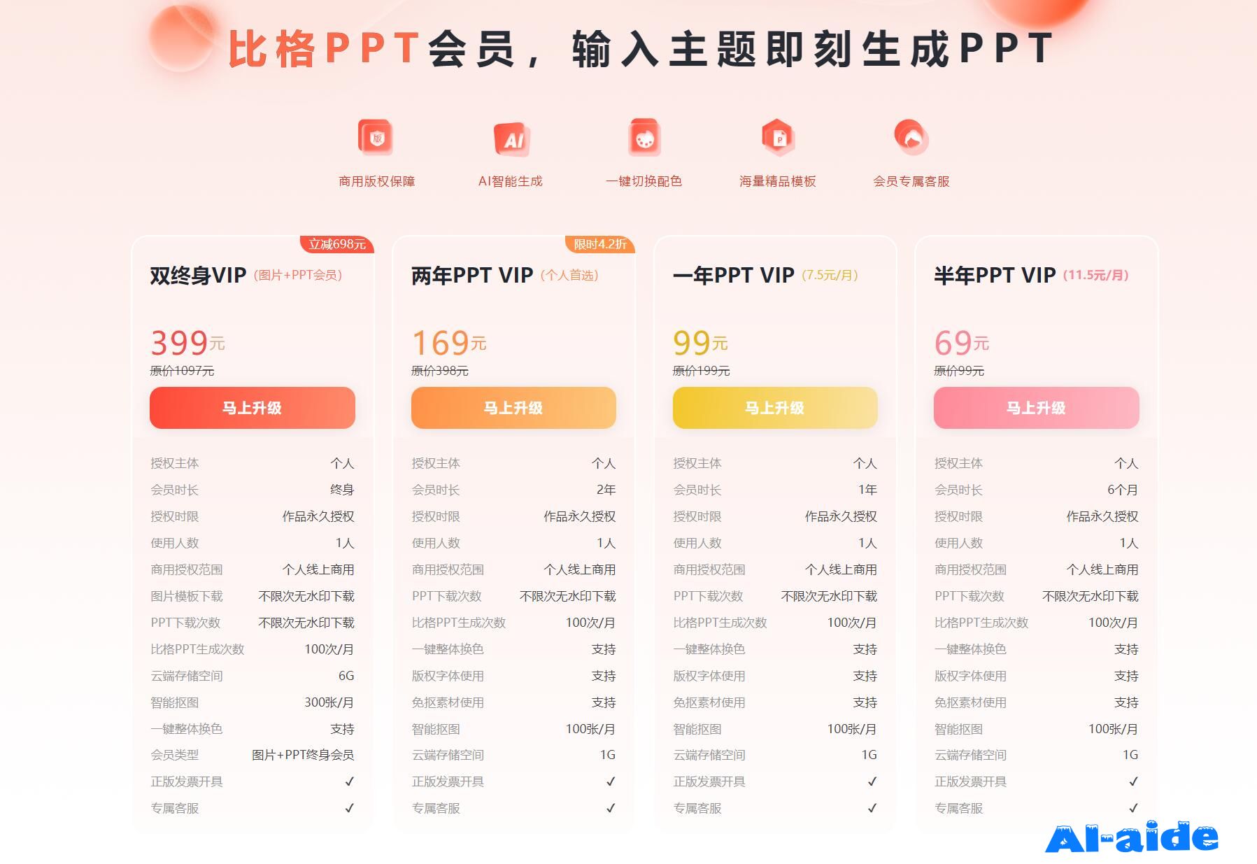 比格AIPPT