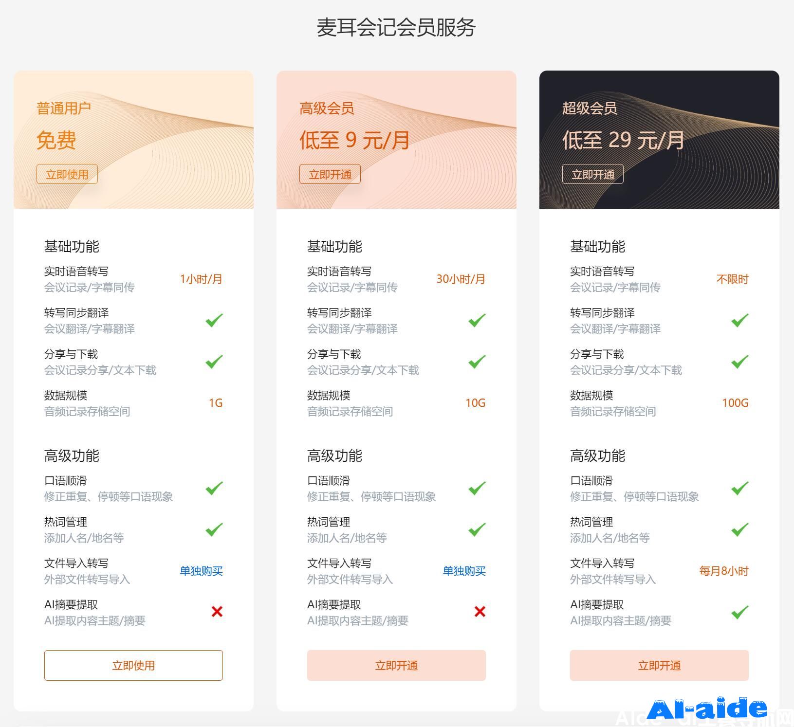 麦耳会记