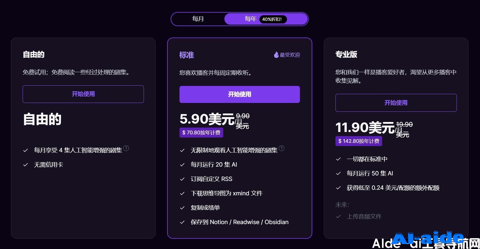 Podwise