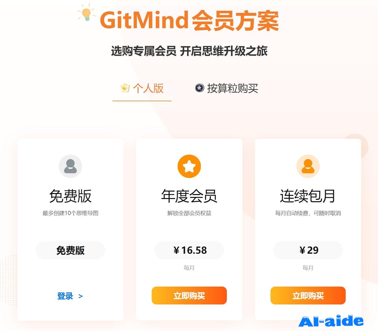 GitMind