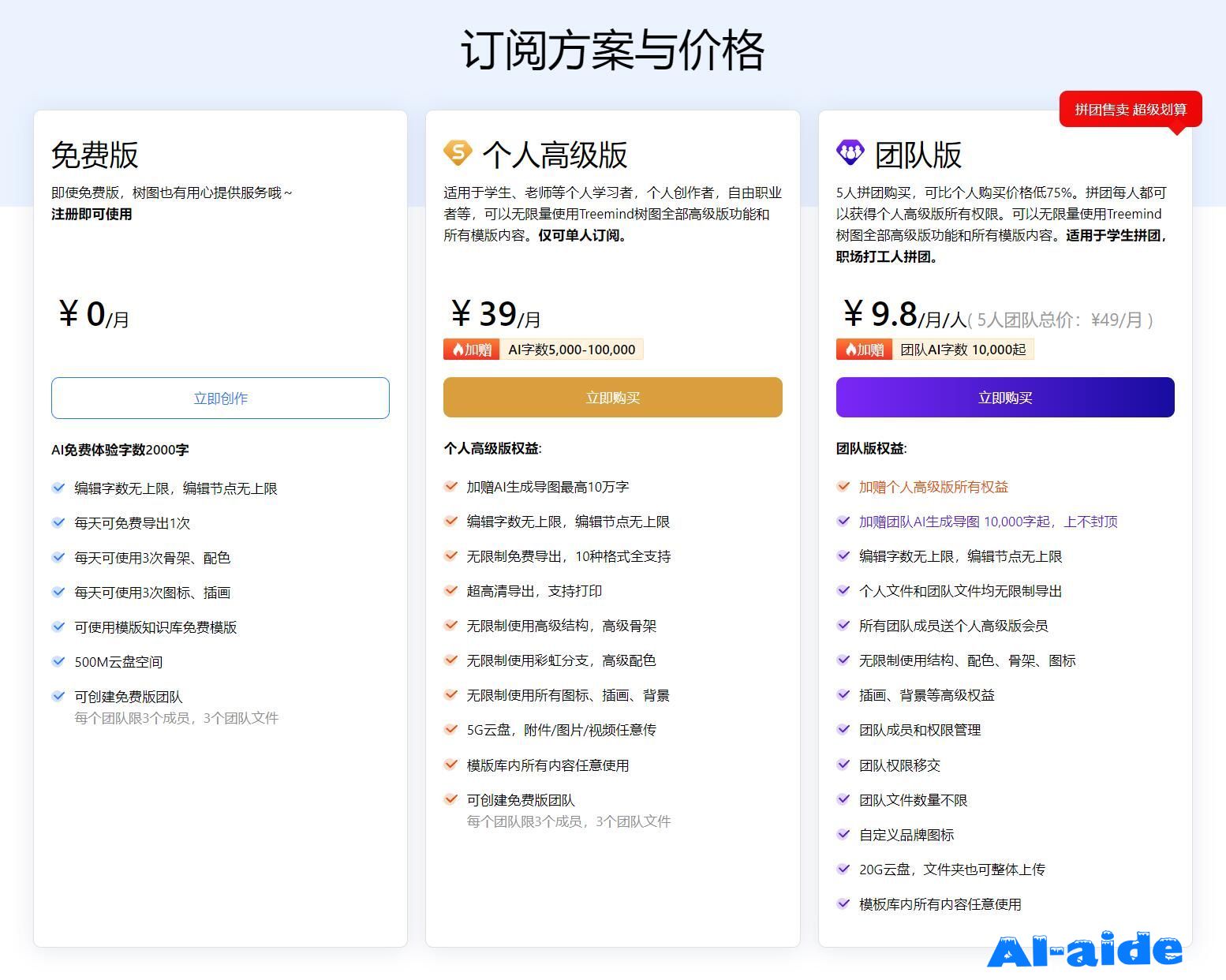 TreeMind树图