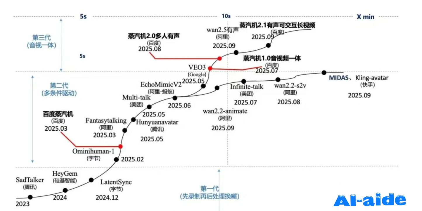 wechat_2025-09-26_181122_364.png