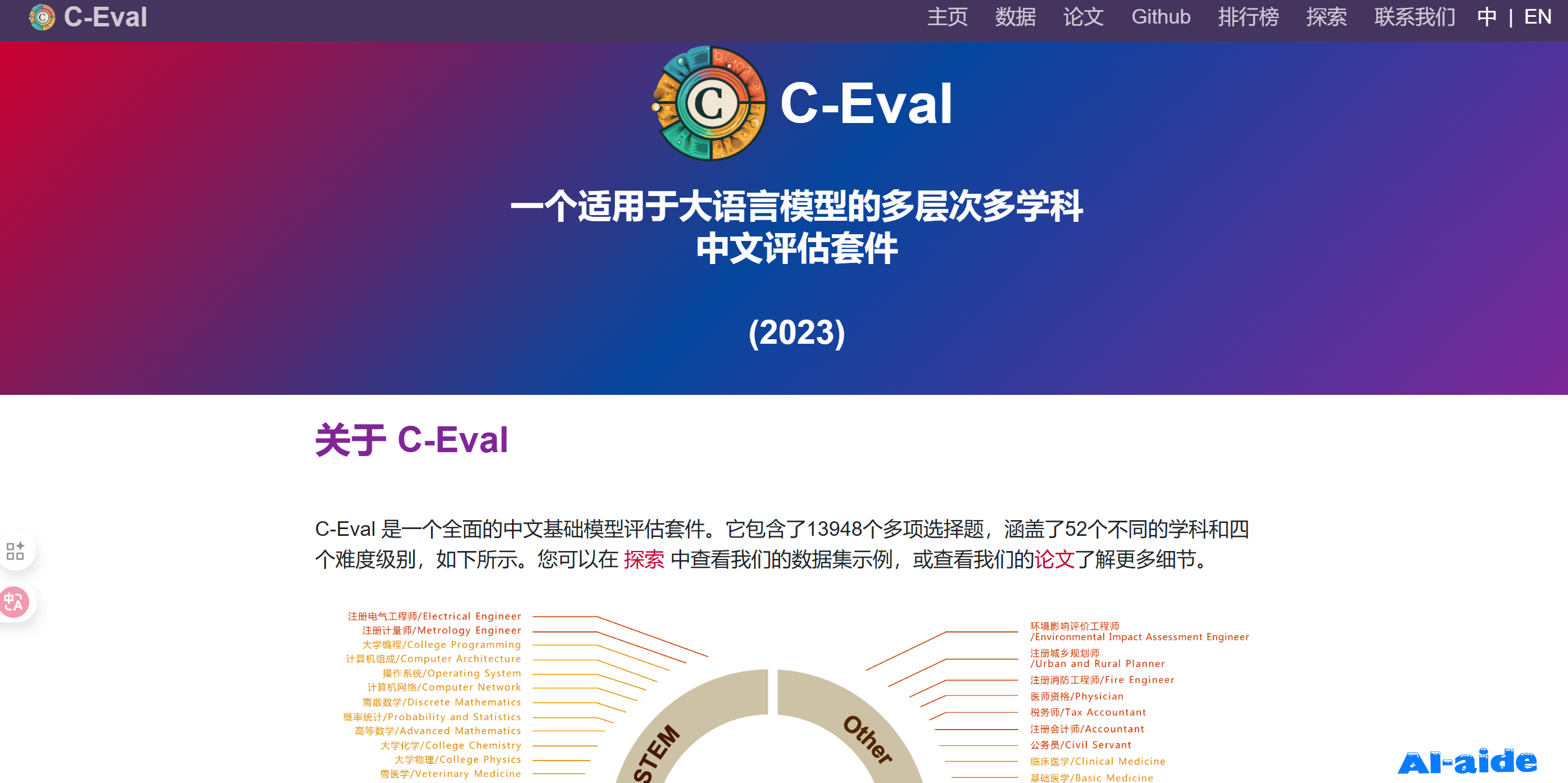 C-Eval